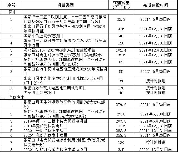 表2.jpg