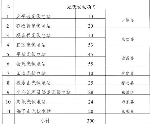 表1.jpg