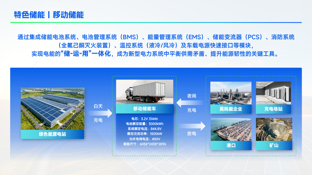 苏州协鑫零碳能源科技有限公司介绍2026.01-15.jpg