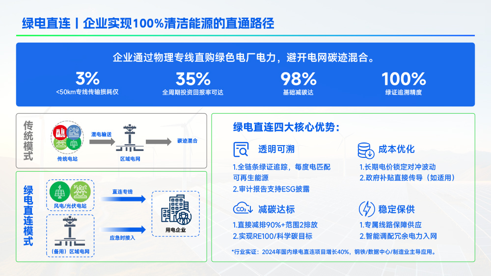 苏州协鑫零碳能源科技有限公司介绍2026.01-14.jpg
